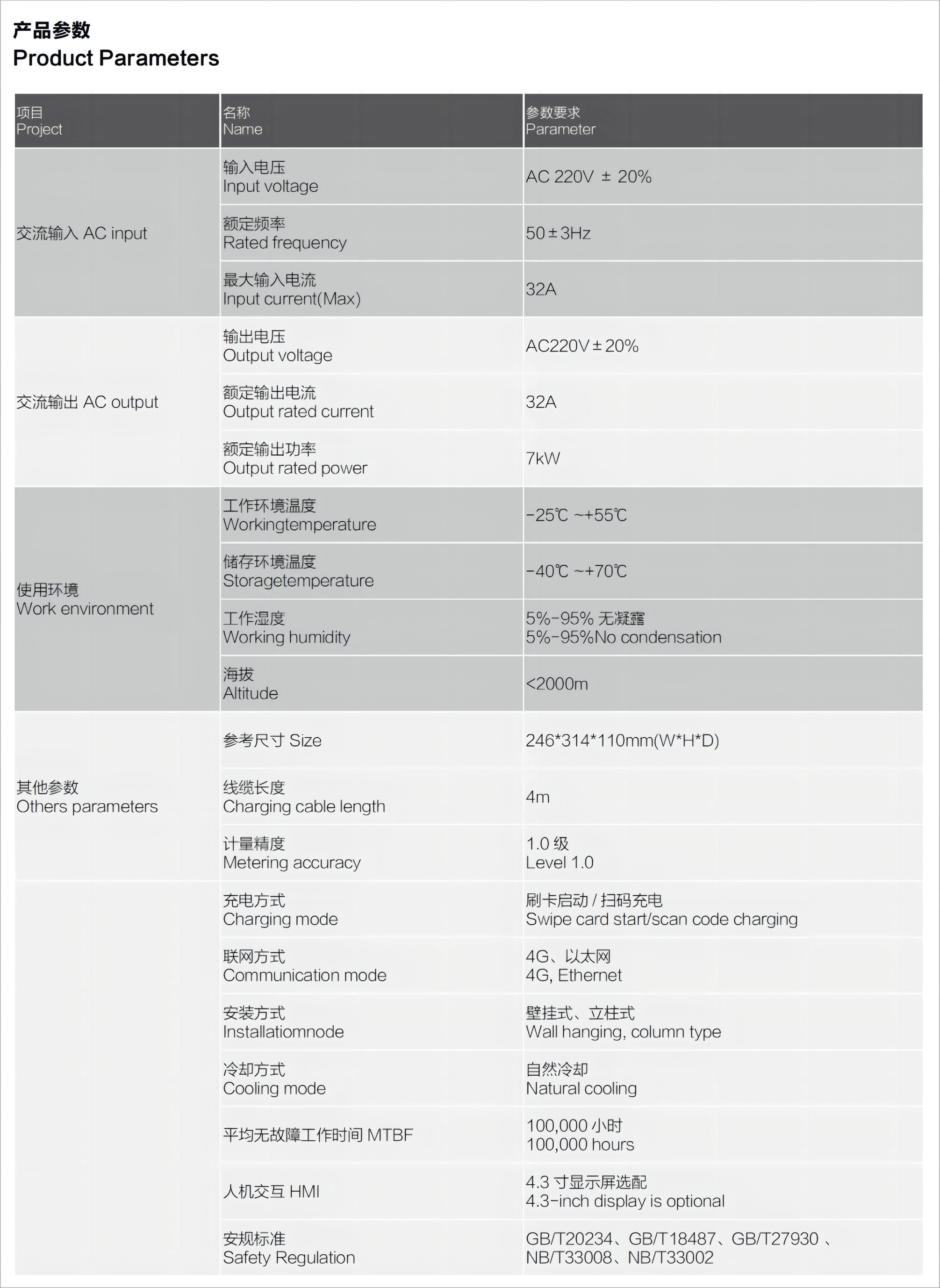 產(chǎn)品參數(shù)1.png