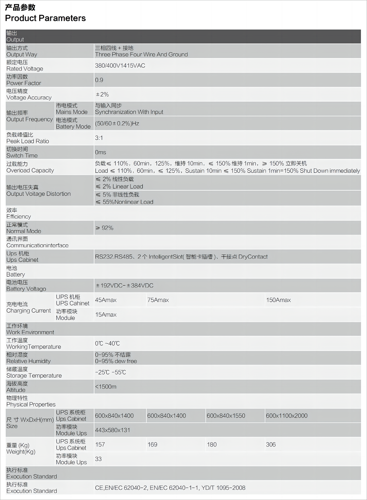 產(chǎn)品參數(shù)2副本.png