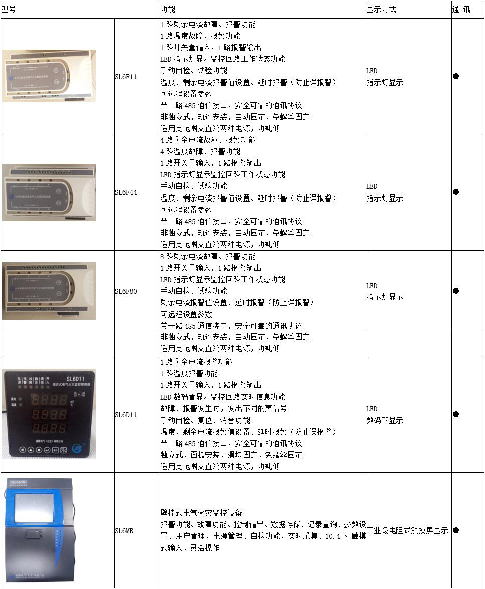 1528684928135403.jpg 參數(shù)a.jpg