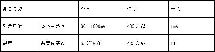1528685063748365.jpg 參數(shù)b.jpg