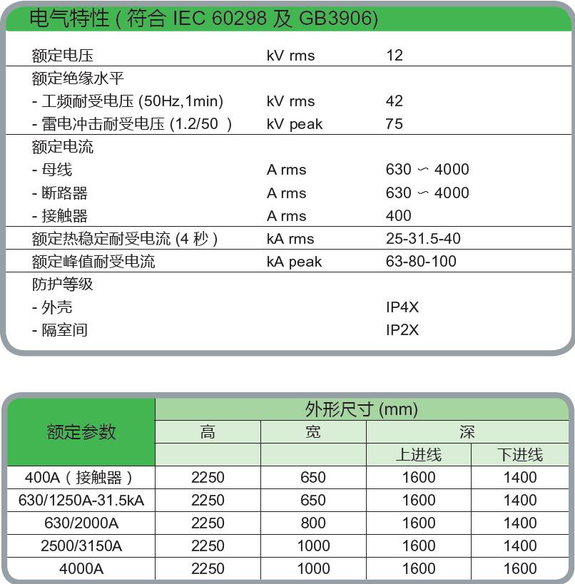 1532507459103340.jpg 參數(shù)1.jpg