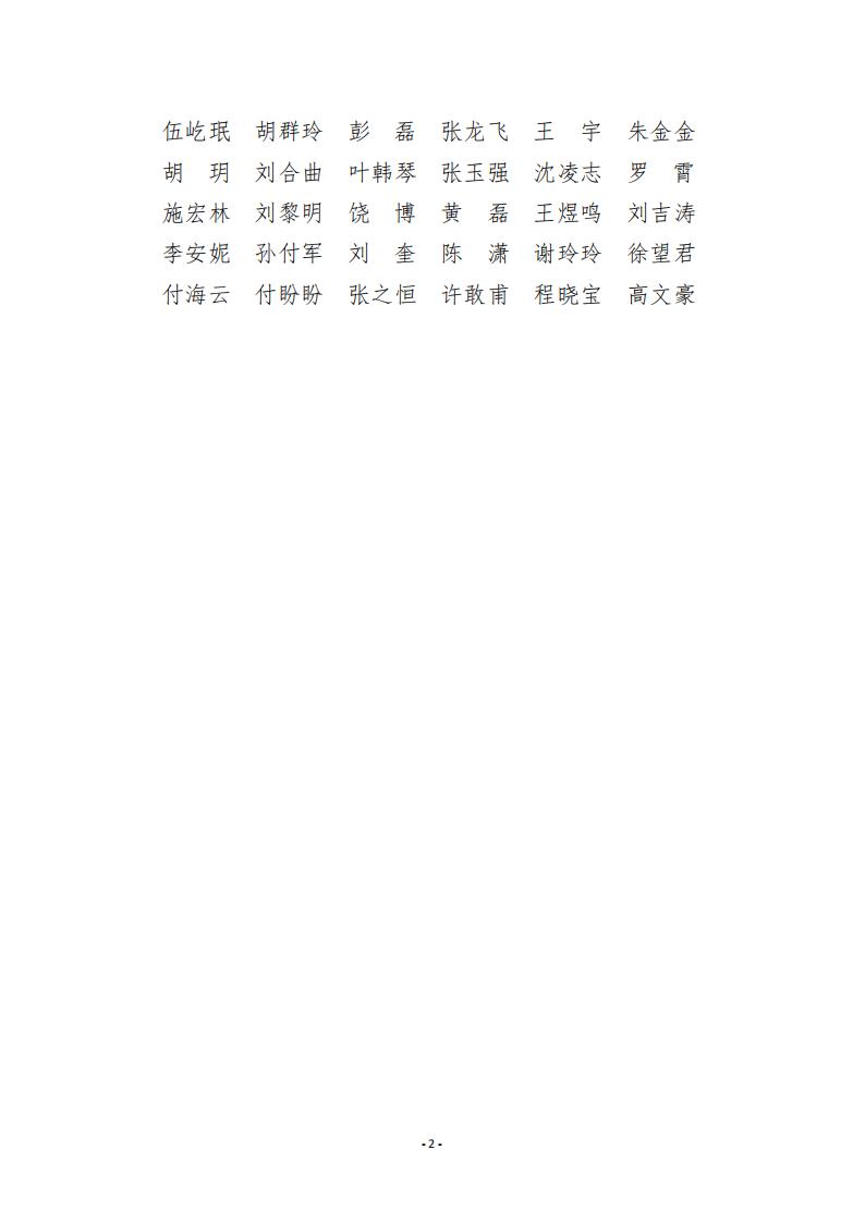 1673441693387492.jpg 附件:盛隆電氣集團(tuán) 2022 年度電氣機(jī)械專業(yè)高中初級(jí)職務(wù)任職資格評(píng)審?fù)ㄟ^人員公示名單_01.jpg